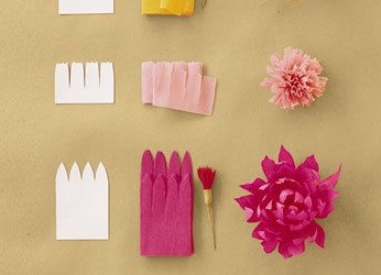 Детская поделка из гофрированной бумаги цветочки  — картинки