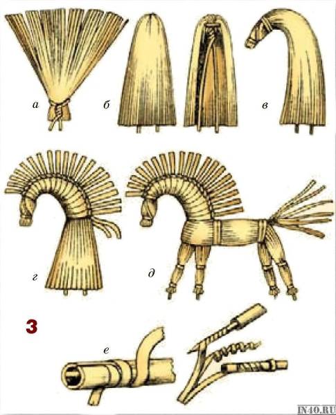 Игрушки из соломы