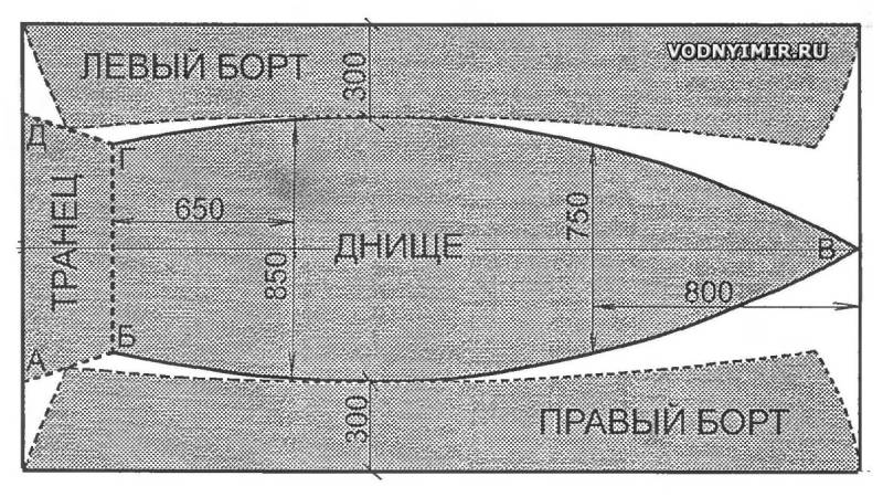 Лодка плоскодонка из фанеры чертежи