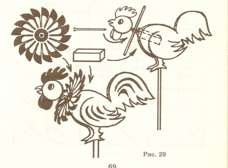 Петушок на палочке из бумаги