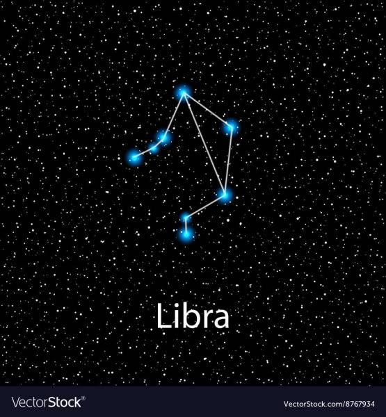 Libra весы знак зодиака Созвездие