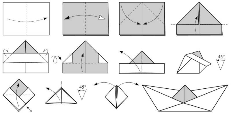 Как сложить из бумаги кораблик пошаговая инструкция