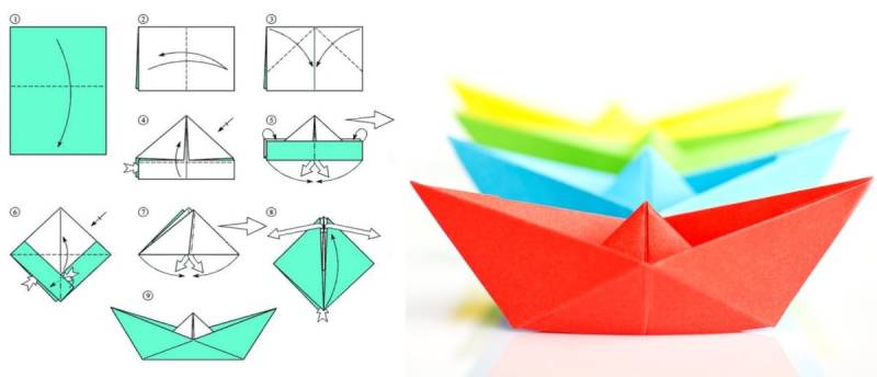 Кораблик из бумаги схема складывания