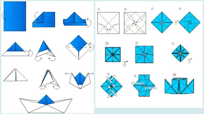 Оригами кораблик