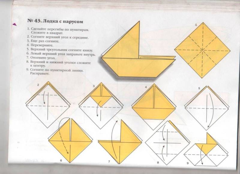 Кораблик из подручных материалов