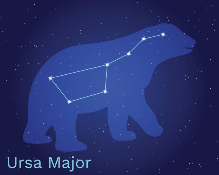 Ursa Major судно