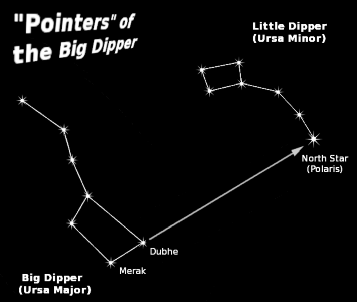 Big Dipper Созвездие