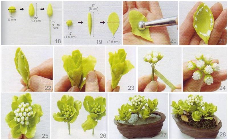 Лепка цветов из полимерной глины