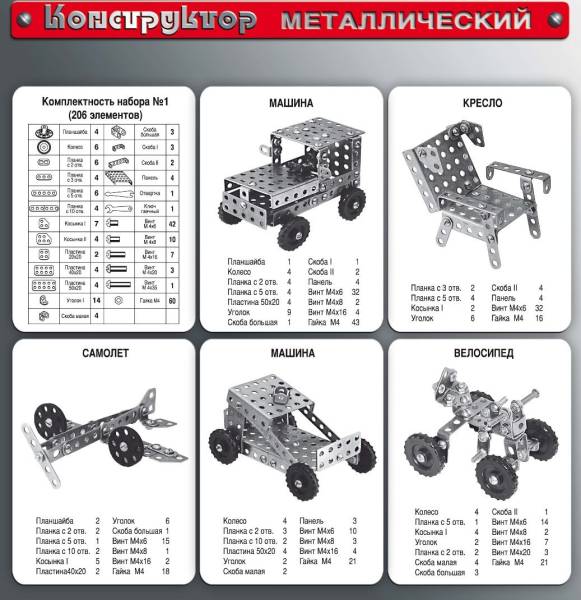 Конструктор металл №1 206эл.для уроков труда 00841