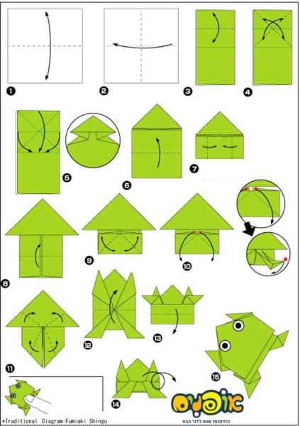 Лягушонок оригами для детей схема