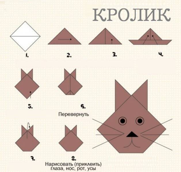 Заяц оригами из бумаги схемы для детей