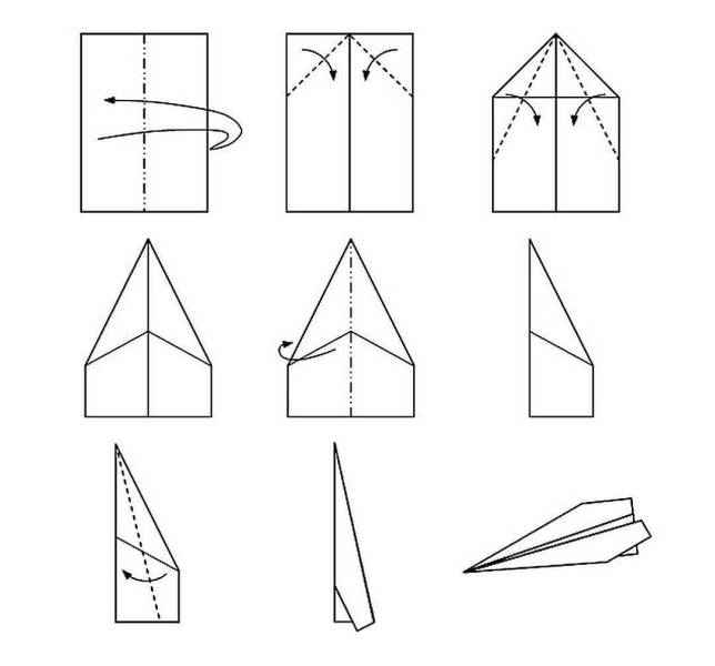 Самолёт оригами из бумаги для детей пошагово