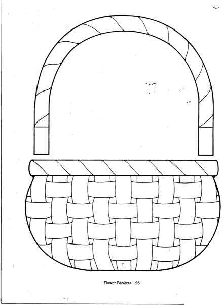 Трафарет корзинки