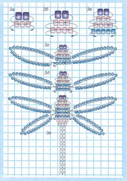 Схемы для бисероплетения для начинающих пошагово