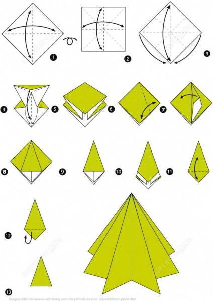 Елка оригами схема из бумаги пошагово