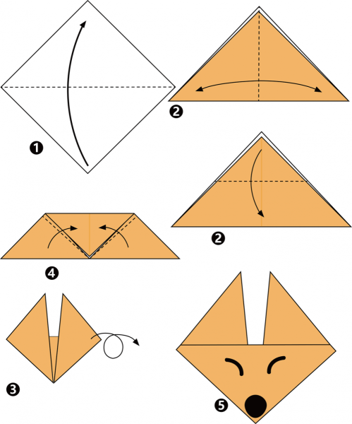 Мордочка лисы оригами из бумаги для детей