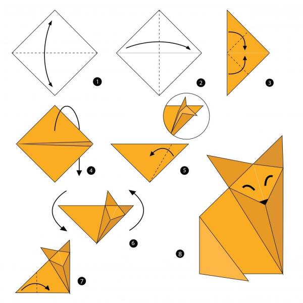 Лиса оригами для детей дошкольного возраста
