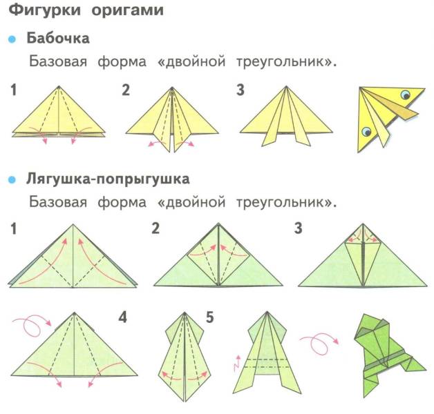 Базовая форма оригами двойной лягушка