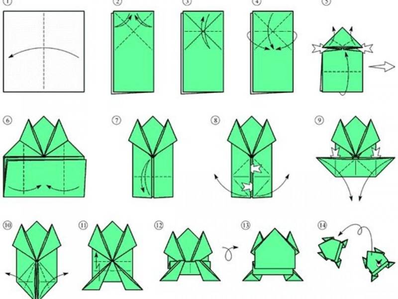 Оригами для детей лягушка прыгающая