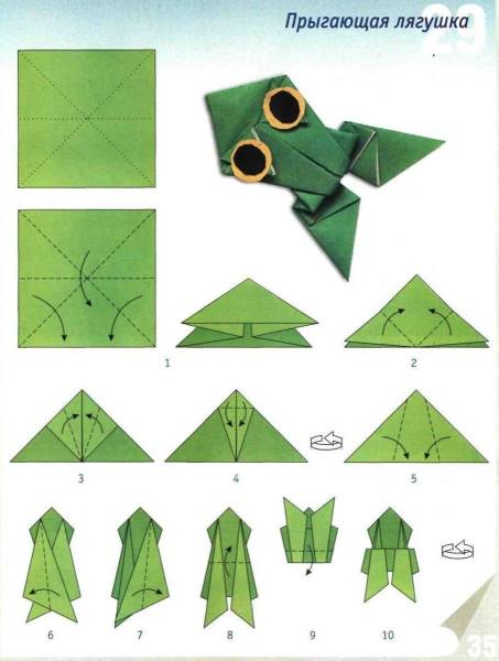 Лягушка оригами из бумаги схемы
