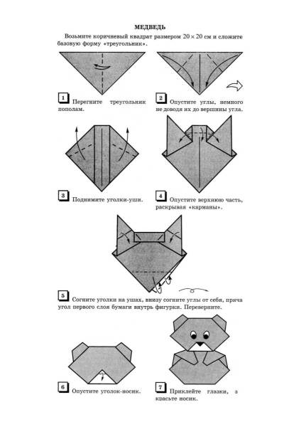 Технологическая карта оригами медведь