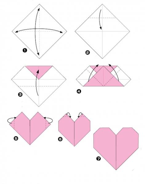 Поделки из бумаги оригами для начинающих