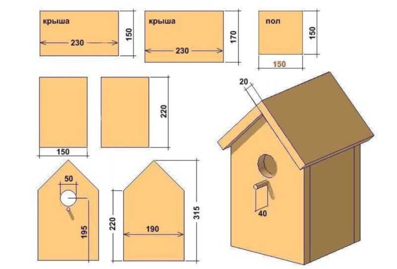 Скворечник для Скворцов чертеж