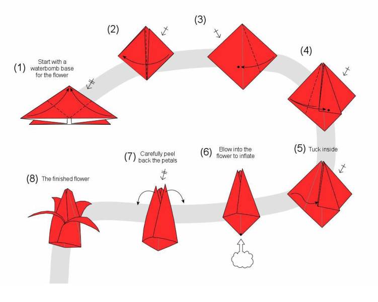 Оригами из бумаги тюльпан схема поэтапно для детей