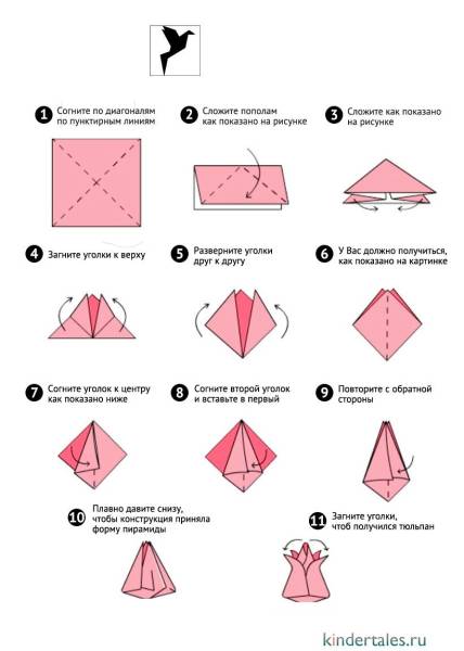 Оригами тюльпан из бумаги схема для начинающих