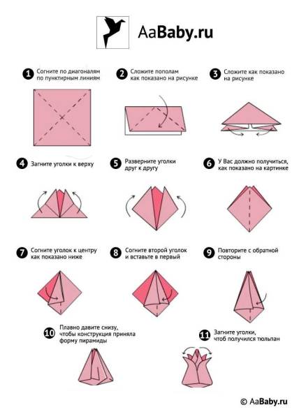 Оригами из бумаги для начинающих тюльпан схема пошагово