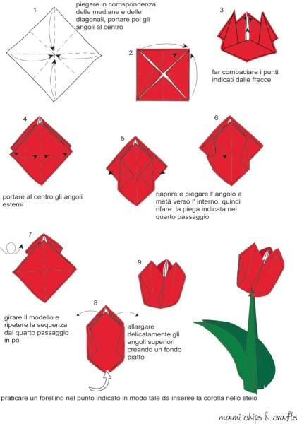 Оригами тюльпан схема