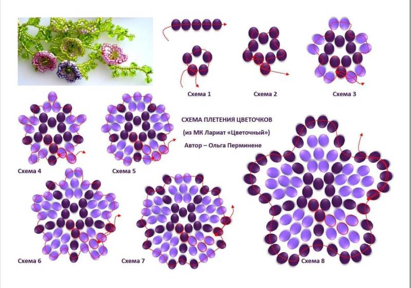 Цветы из бисера схемы