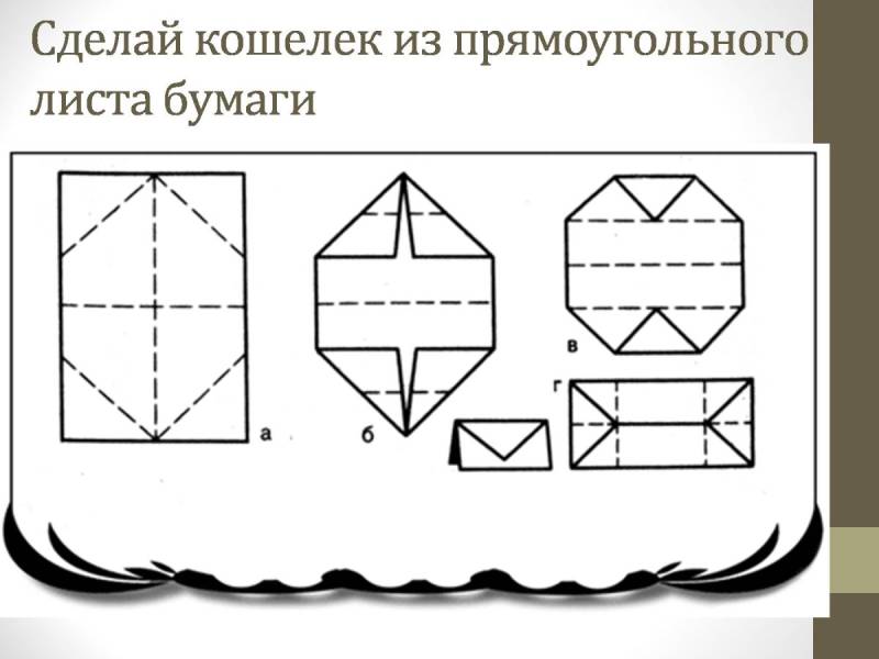 Кошелёк из бумаги прямоугольный лист