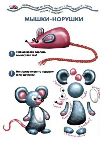 Мышка из пластилина для детей