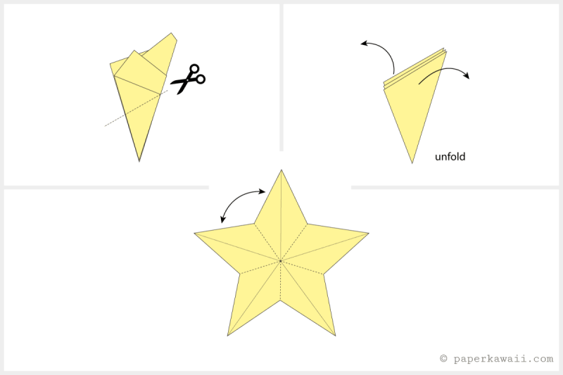 Пятиконечная звезда оригами из бумаги схемы