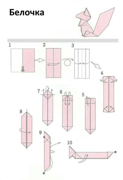 Оригами белка схема