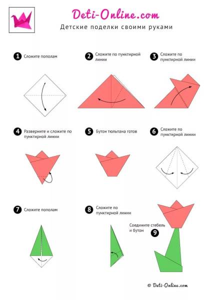 Оригами из бумаги для начинающих тюльпан