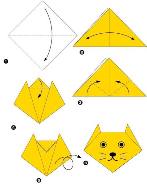 Оригами схема для начинающих пошагово