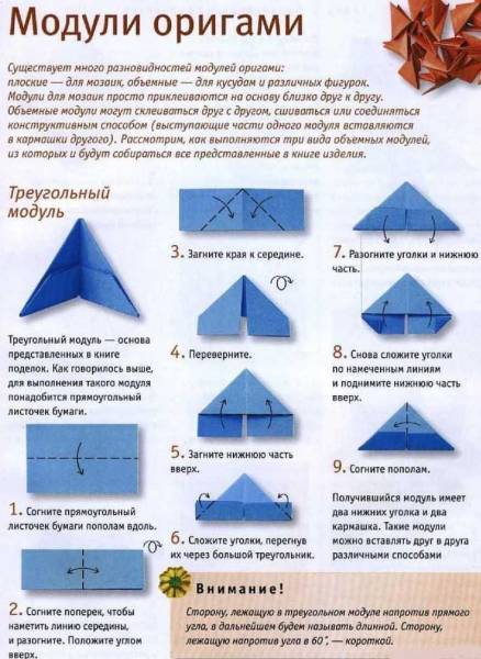 Модульное оригами для начинающих пошаговые схемы