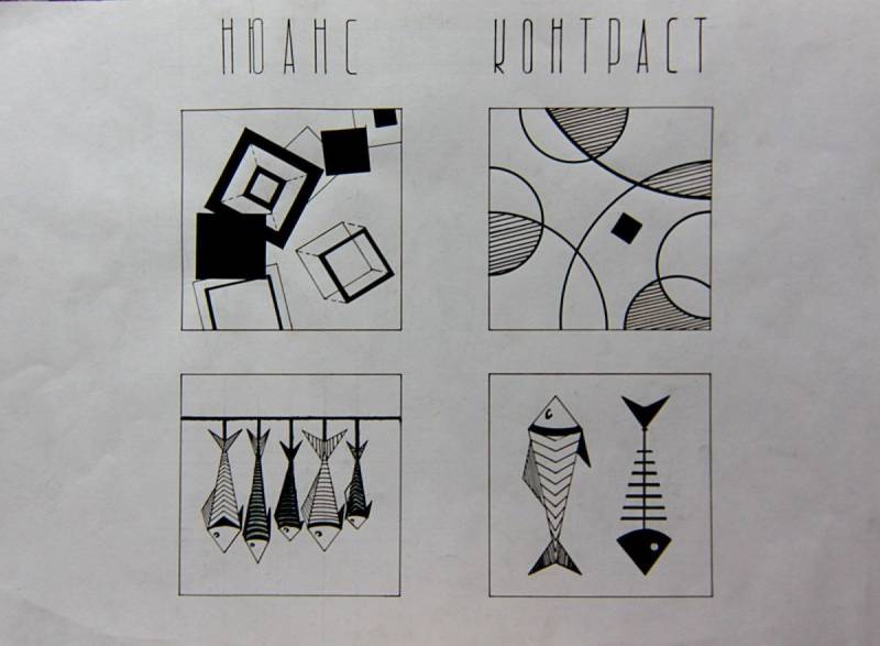 Контрастность в композиции