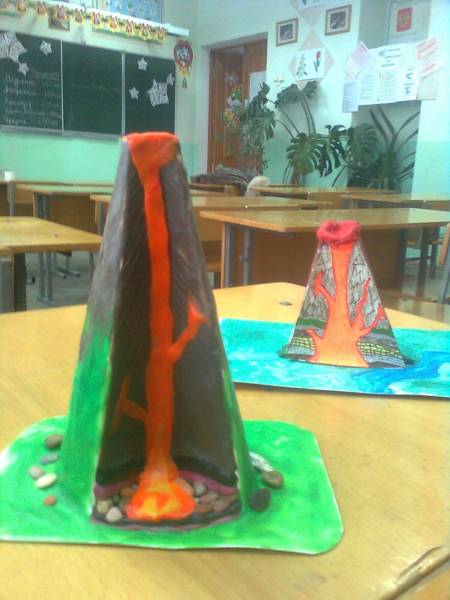 Как сделать модель вулкана и другие опыты со школьниками