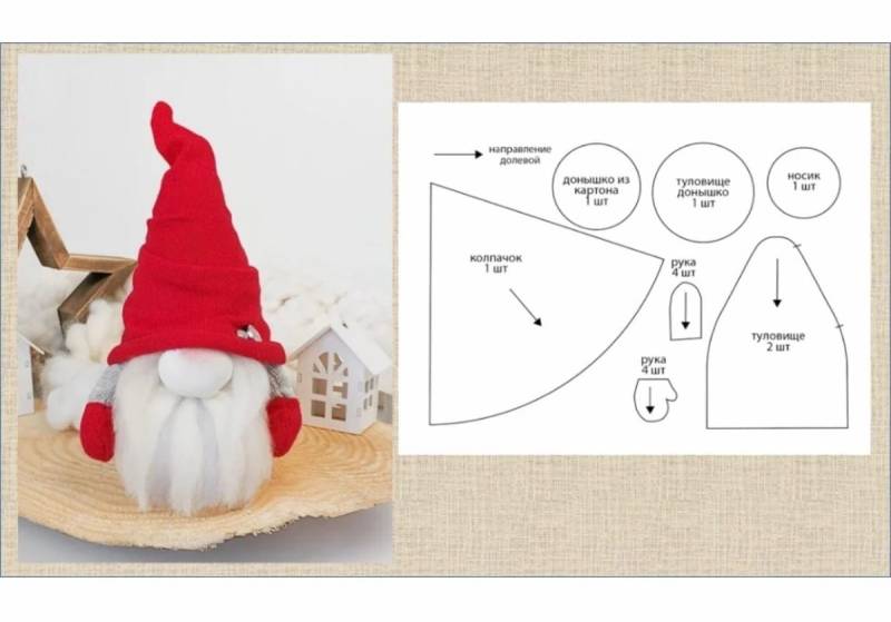 Скандинавский гном: выкройка с размерами